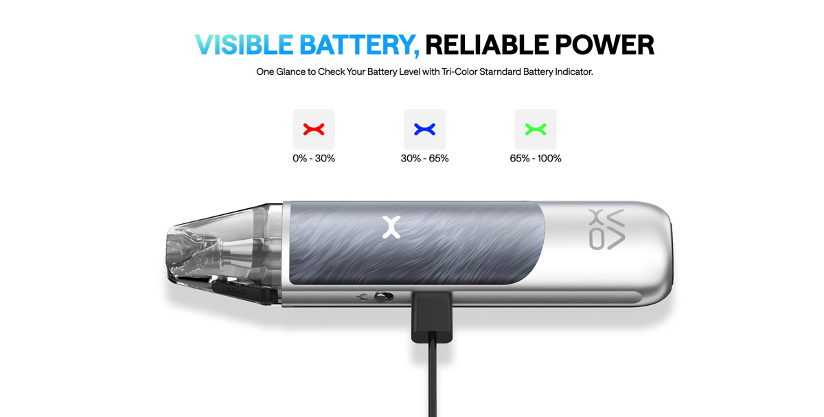 Oxva Nexlim pod kit showing tri-colour LED battery indicator with charging cable connected, displaying power levels from 0–100%.